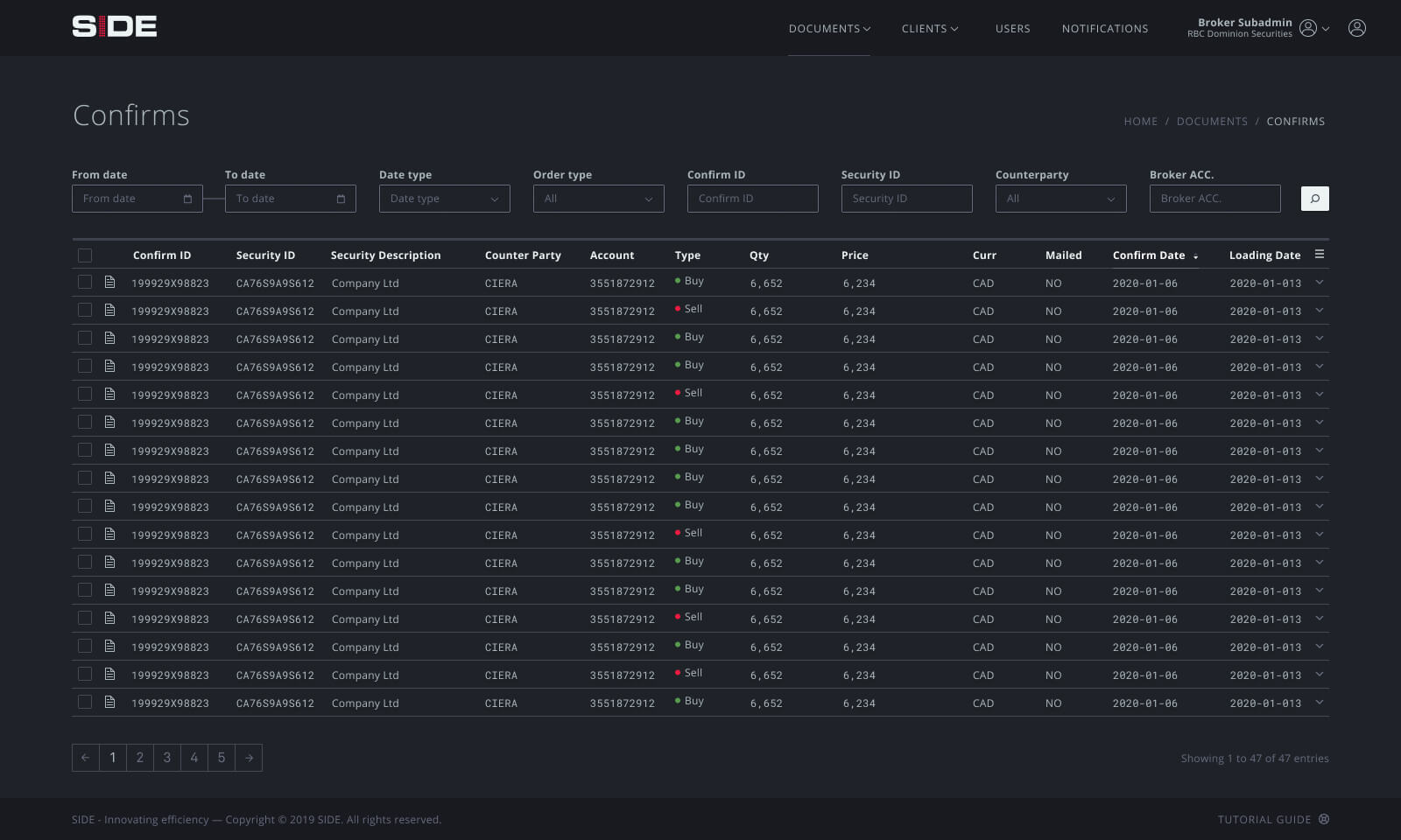 SIDEchain dashboard